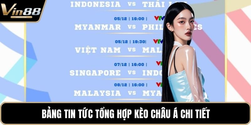 Tổng Hợp Kèo Châu Á Đẳng Cấp Tại Sân Chơi Uy Tín Nhất - CAXON.TOP